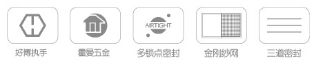 產品細節圖